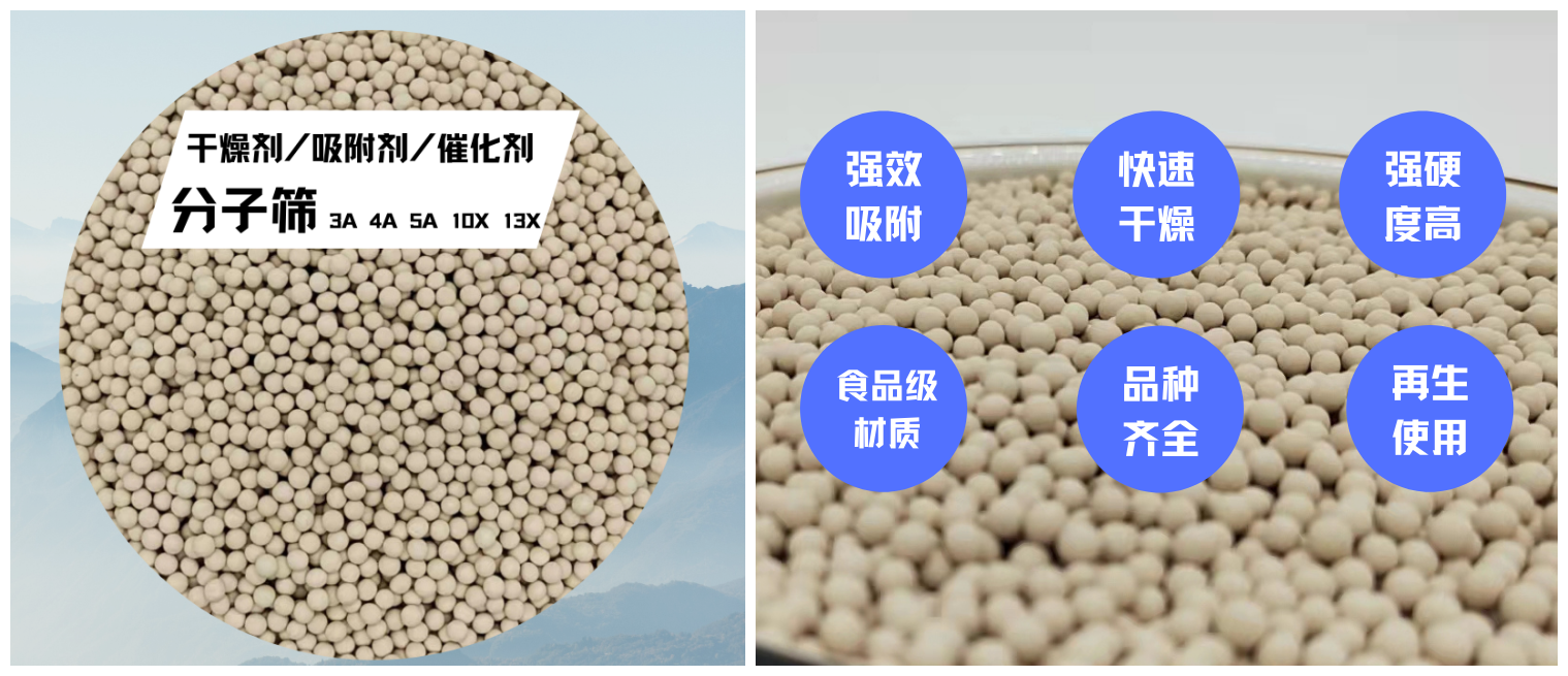 關(guān)于沸石分子篩你了解多少？