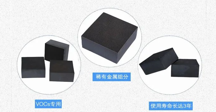 VOCs催化劑的壽命及老化是多久，你知道嗎