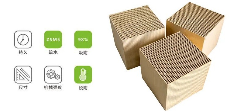 沸石分子篩可以用在哪些方面？
